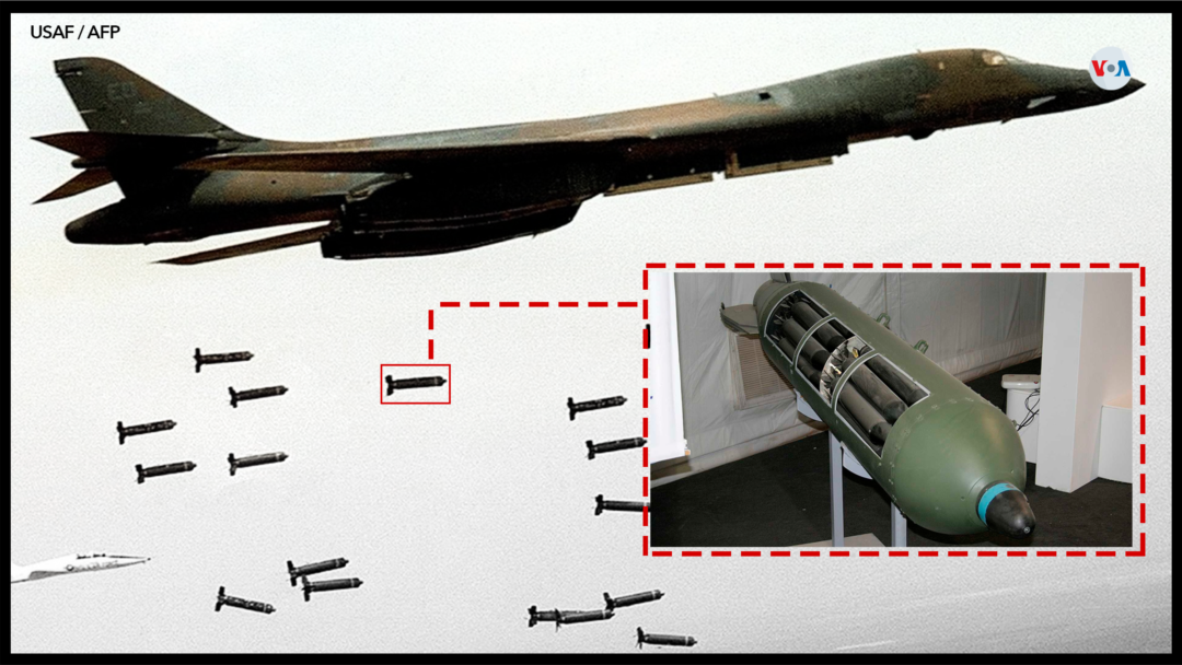 Composición con imágenes de las bombas de racimo con fotos de AFP y Armor. 