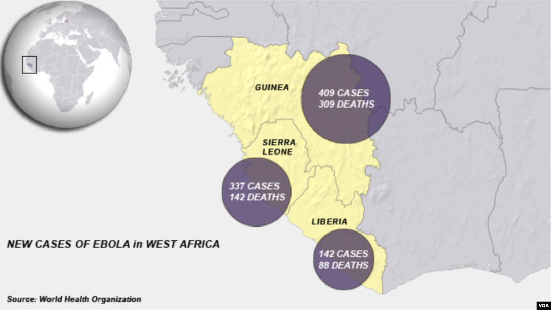 Ebola figures from Guinea, Sierra Leone and Liberia